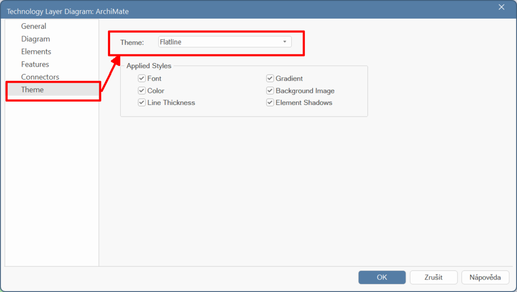 Nastavení tématu pro konkrétní diagram